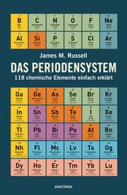 Cover von Das Periodensystem