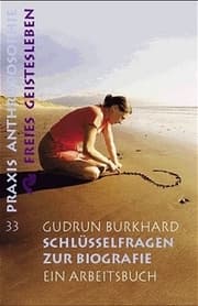 Cover von Schlüsselfragen zur Biographie