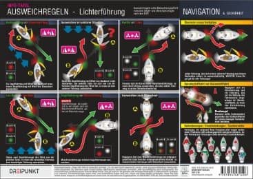 Cover von Ausweichregeln / Lichterführung