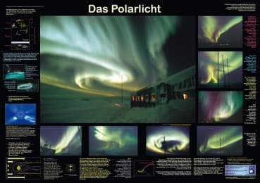 Cover von Das Polarlicht