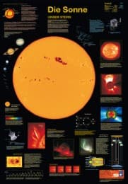 Cover von Die Sonne