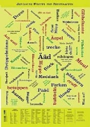 Cover von Bergische Wörter und Redensarten
