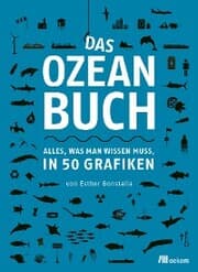 Cover von Das Ozeanbuch