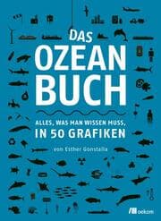 Cover von Das Ozeanbuch